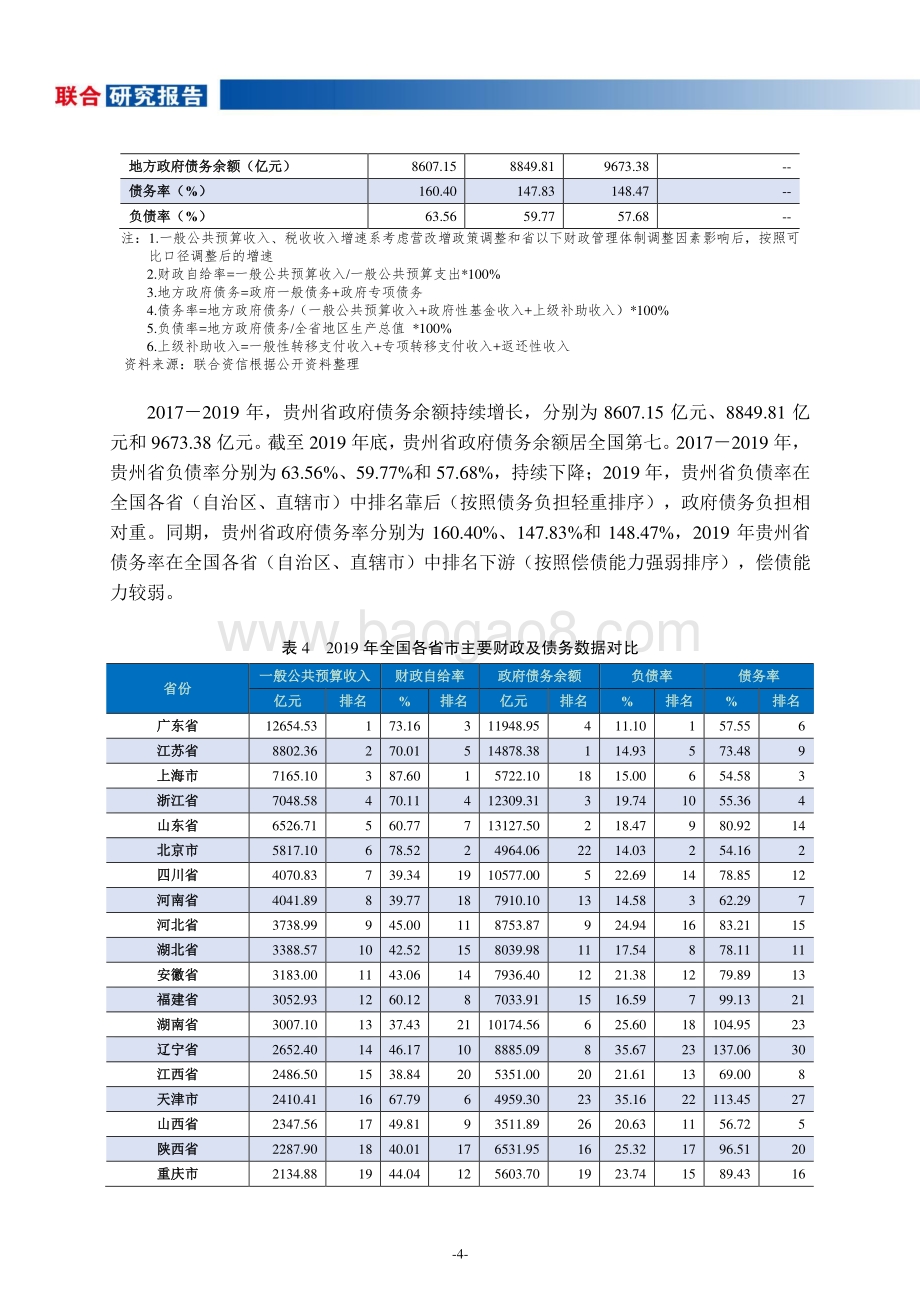 地方政府与城投企业债务风险研究报告：贵州篇.pdf_第5页