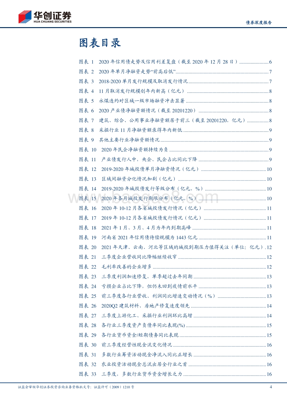 2021年信用债年度策略报告：防守为主静候时机.pdf_第4页