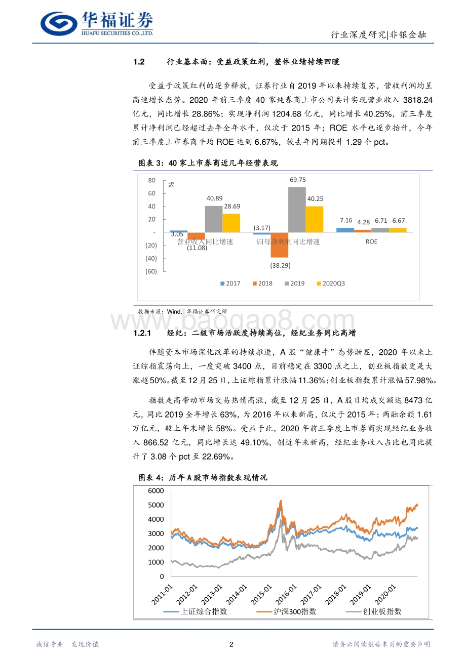 2021年证券行业展望：改革东风铸行业向上周期.pdf_第5页