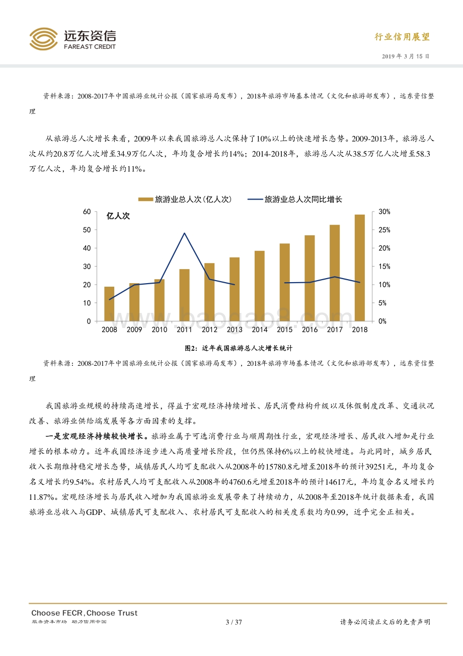 2019年旅游行业信用展望.pdf_第3页
