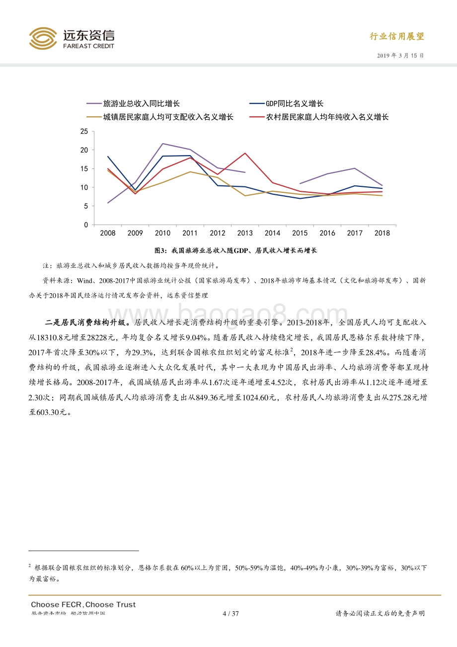 2019年旅游行业信用展望.pdf_第4页