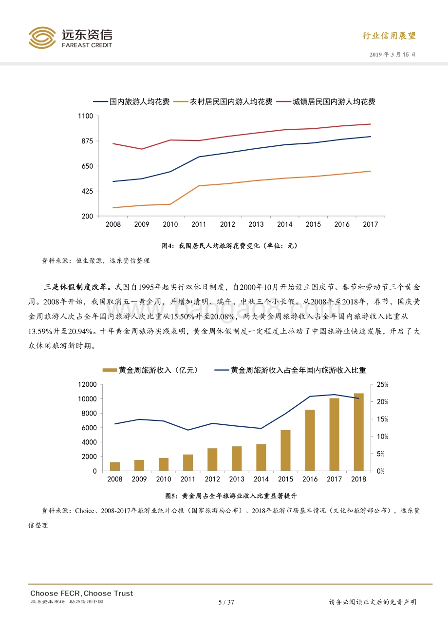 2019年旅游行业信用展望.pdf_第5页