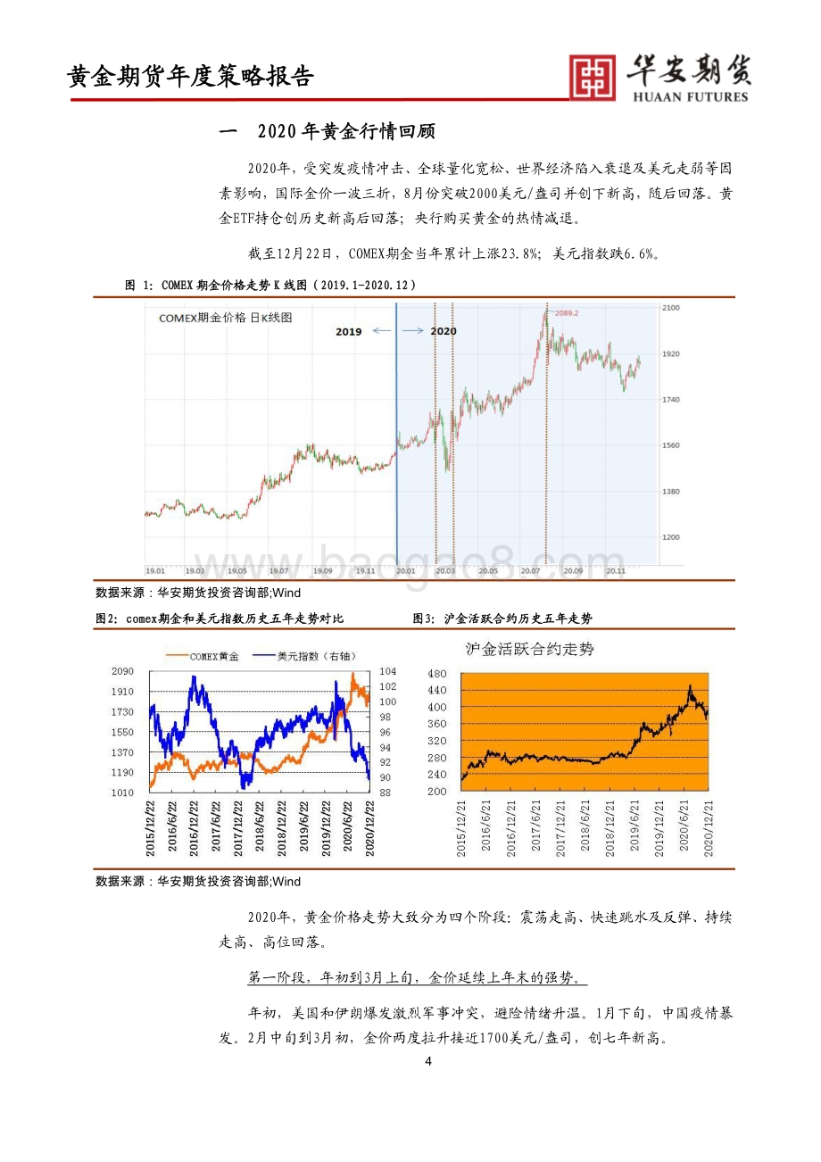2021年黄金期货市场展望.pdf_第4页
