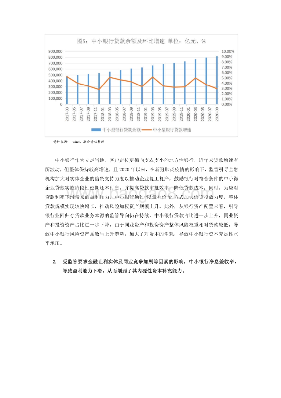 中小商业银行专题研究系列五：中小银行资本充足性分析及包商银行二级债减记事件回顾.pdf_第4页