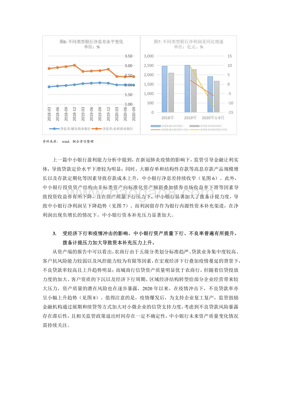 中小商业银行专题研究系列五：中小银行资本充足性分析及包商银行二级债减记事件回顾.pdf_第5页