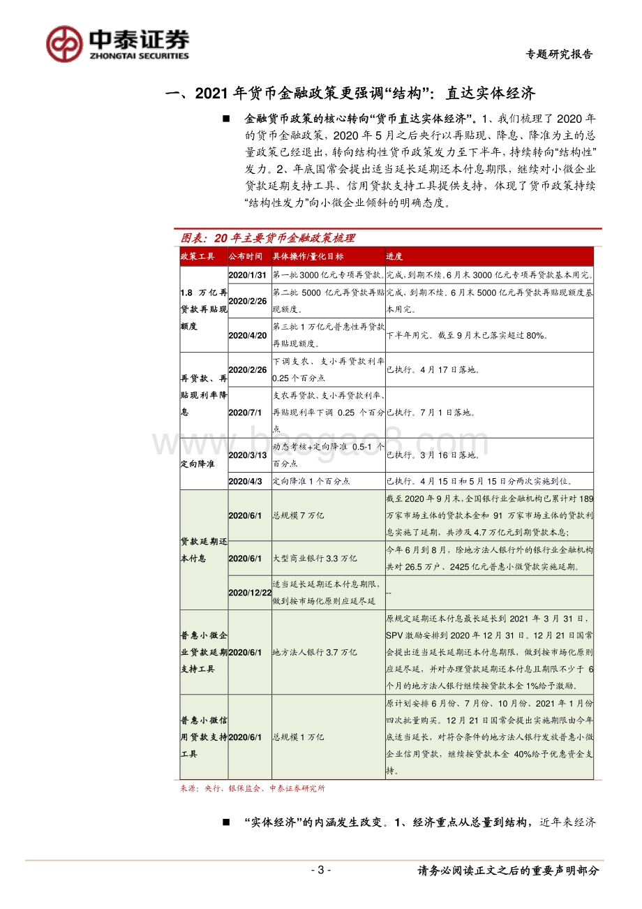 地产贷款新政看2021年货币金融政策的特点：重结构、轻总量.pdf_第3页