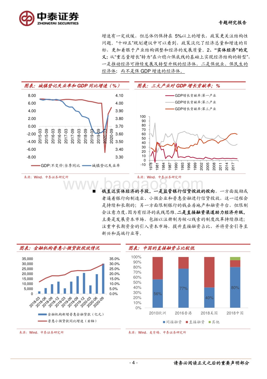 地产贷款新政看2021年货币金融政策的特点：重结构、轻总量.pdf_第4页