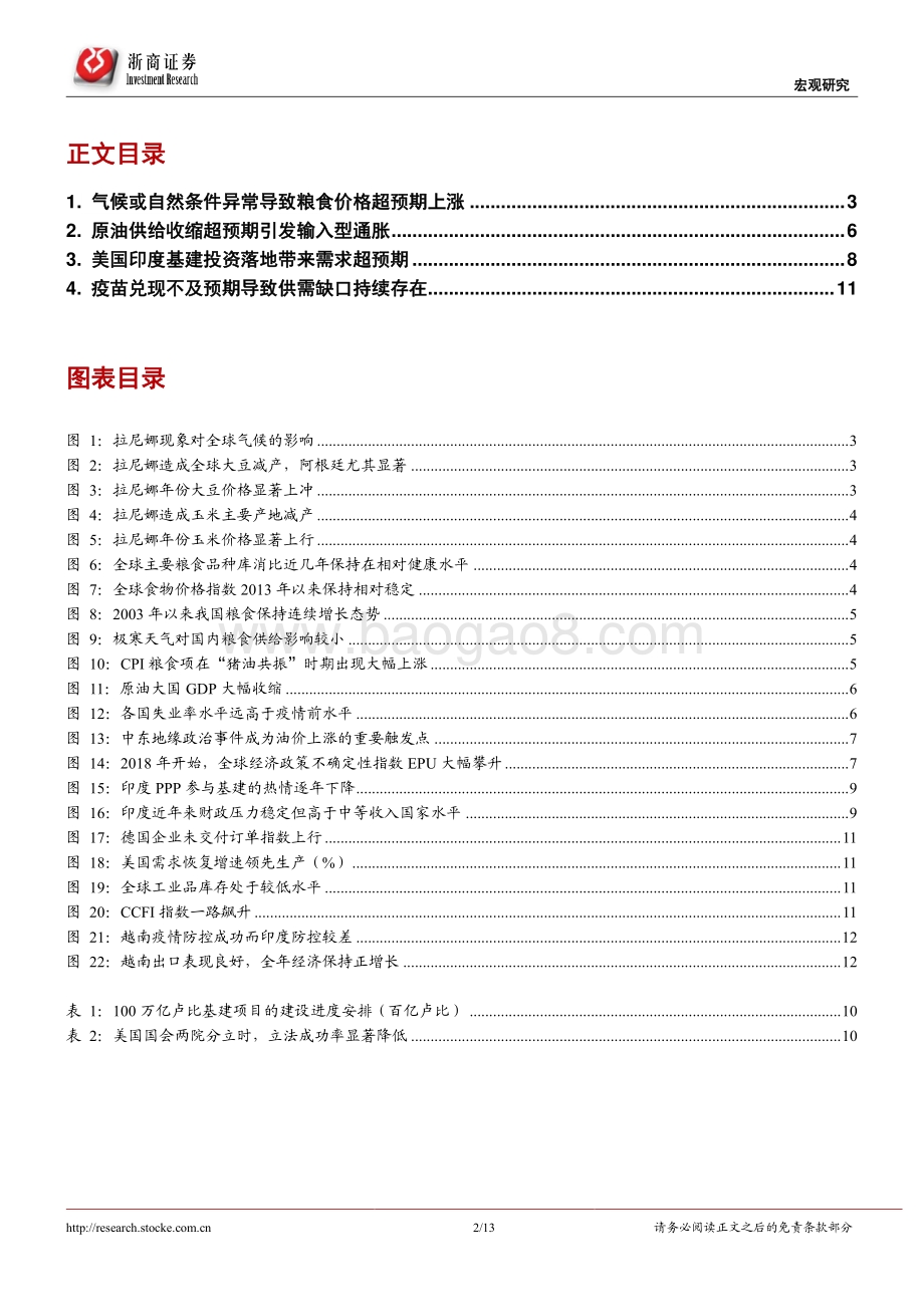 再通胀系列研究之九：什么因素会导致通胀持续超预期.pdf_第2页