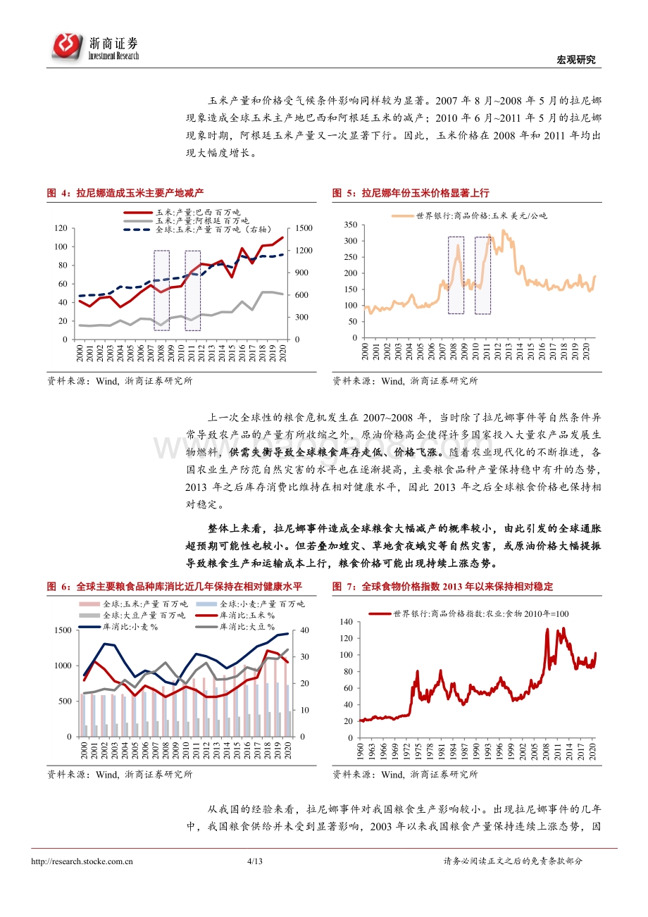 再通胀系列研究之九：什么因素会导致通胀持续超预期.pdf_第4页