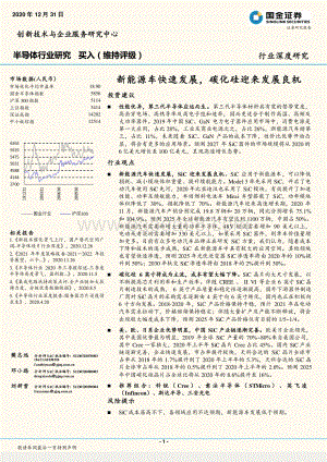 半导体行业研究：新能源车快速发展碳化硅迎来发展良机.pdf