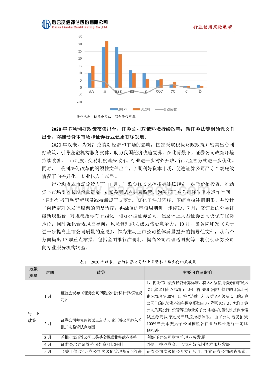 2021年中国证券公司行业信用风险展望.pdf_第3页