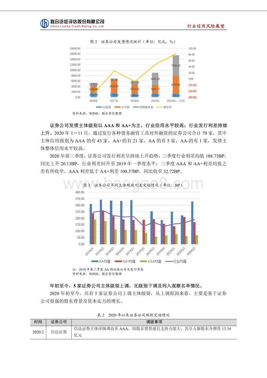 2021年中国证券公司行业信用风险展望.pdf_第5页
