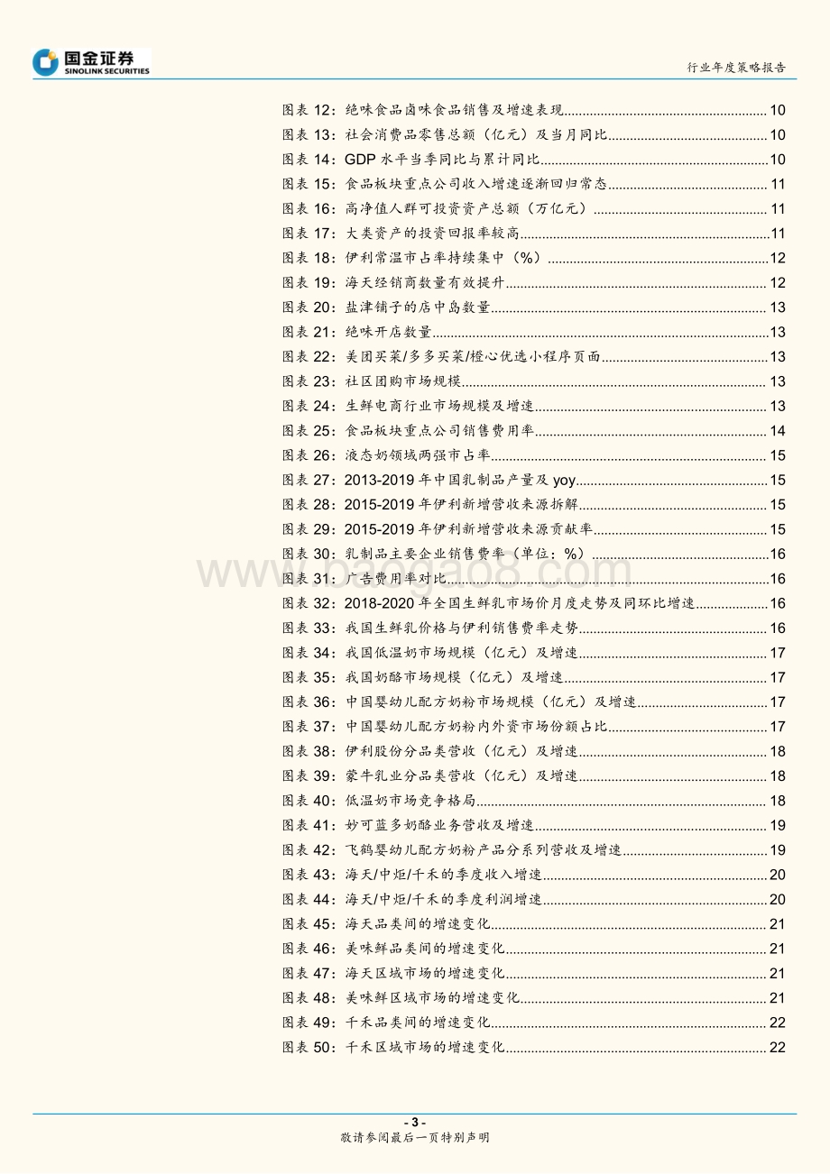 食品饮料2021年度策略报告.pdf_第3页