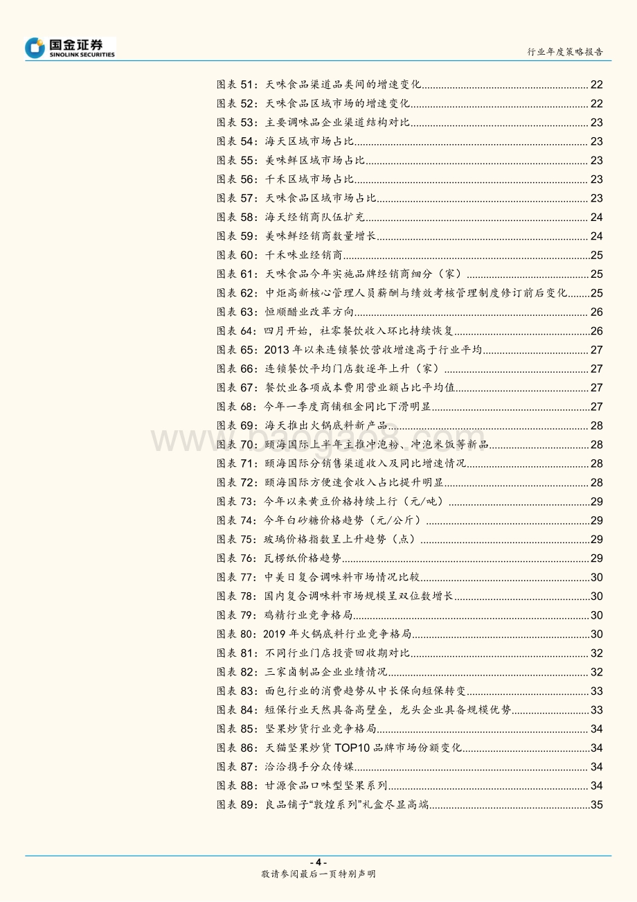 食品饮料2021年度策略报告.pdf_第4页