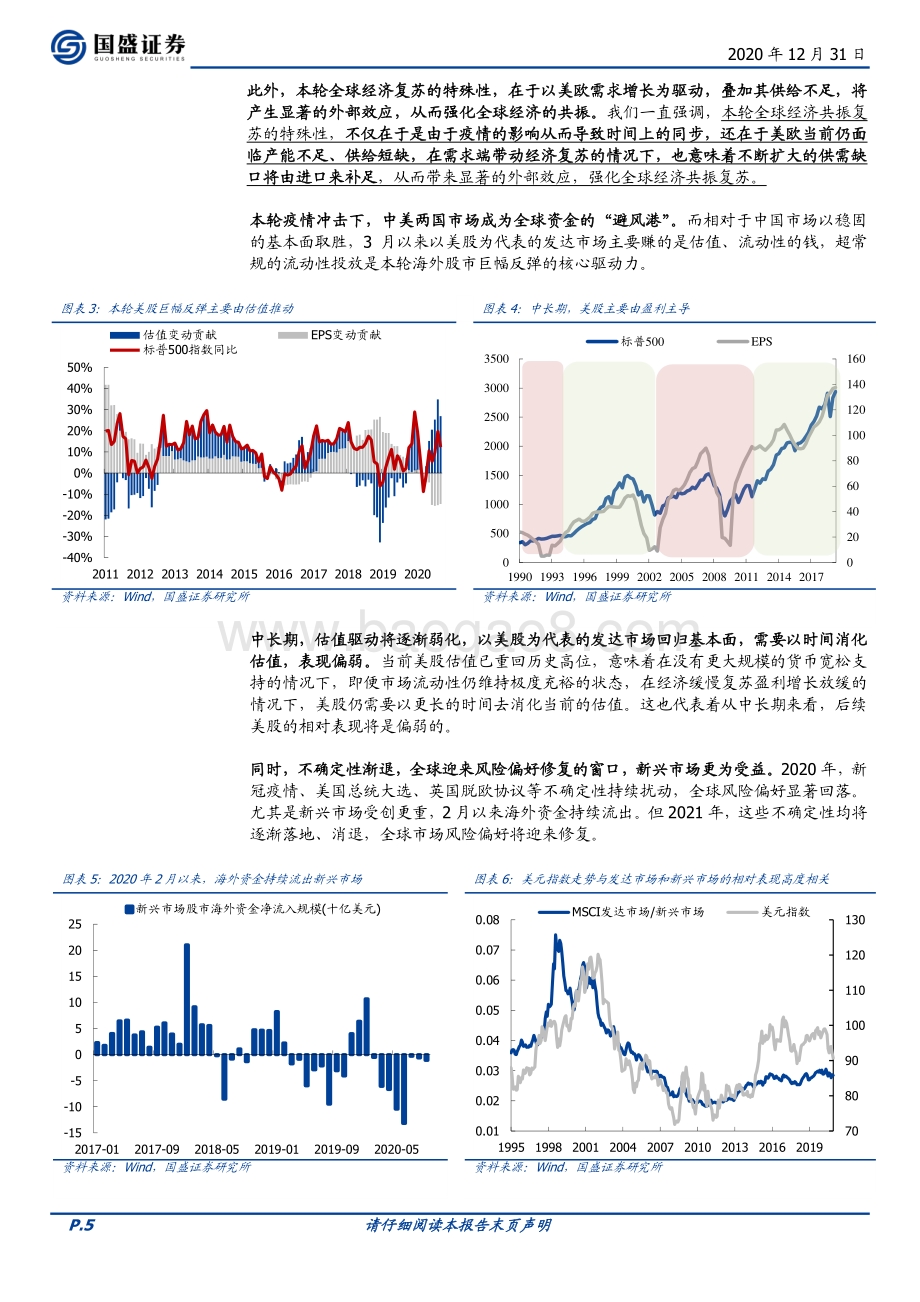 2021年度十大预测.pdf_第5页