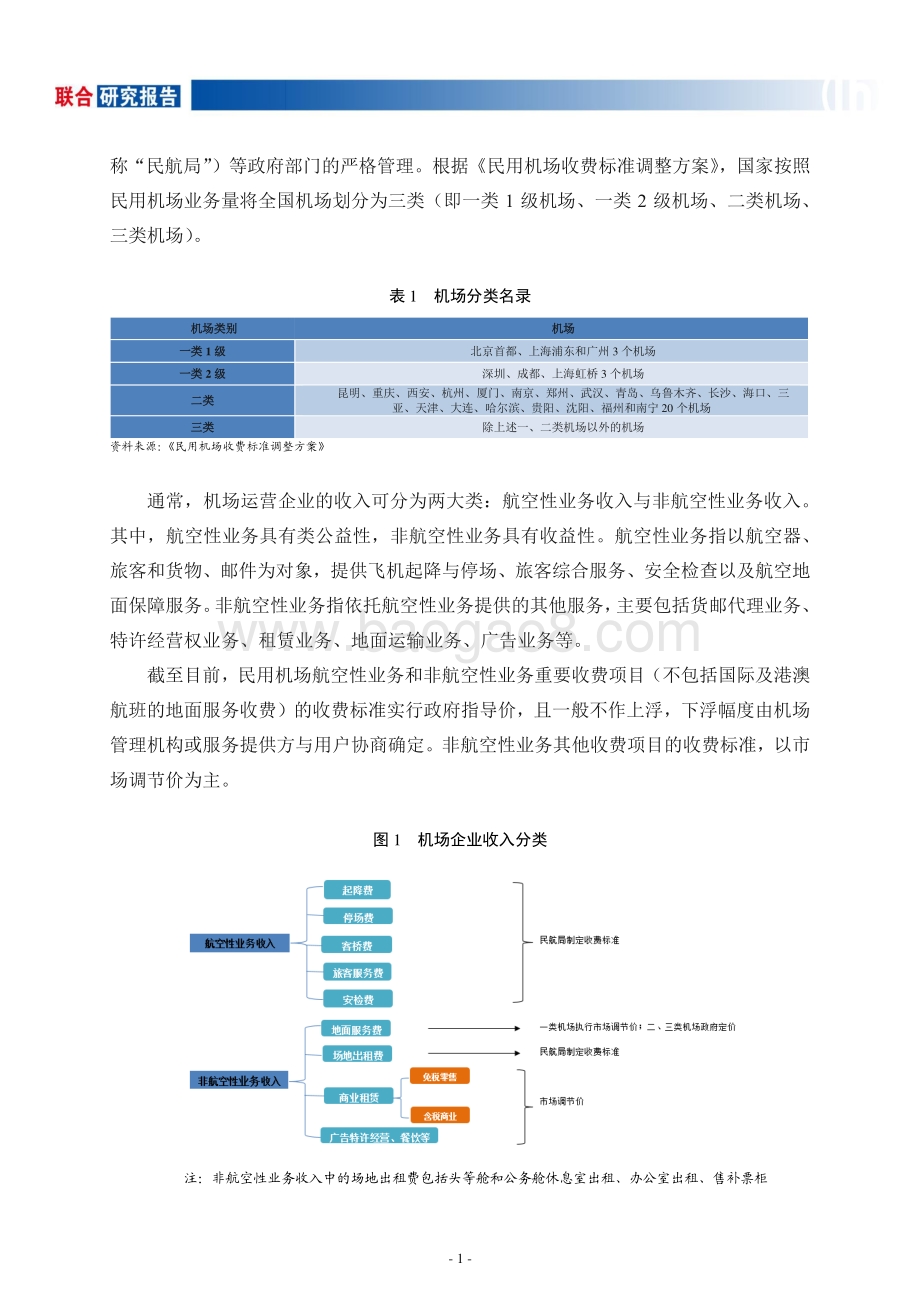 机场行业研究报告.pdf_第2页