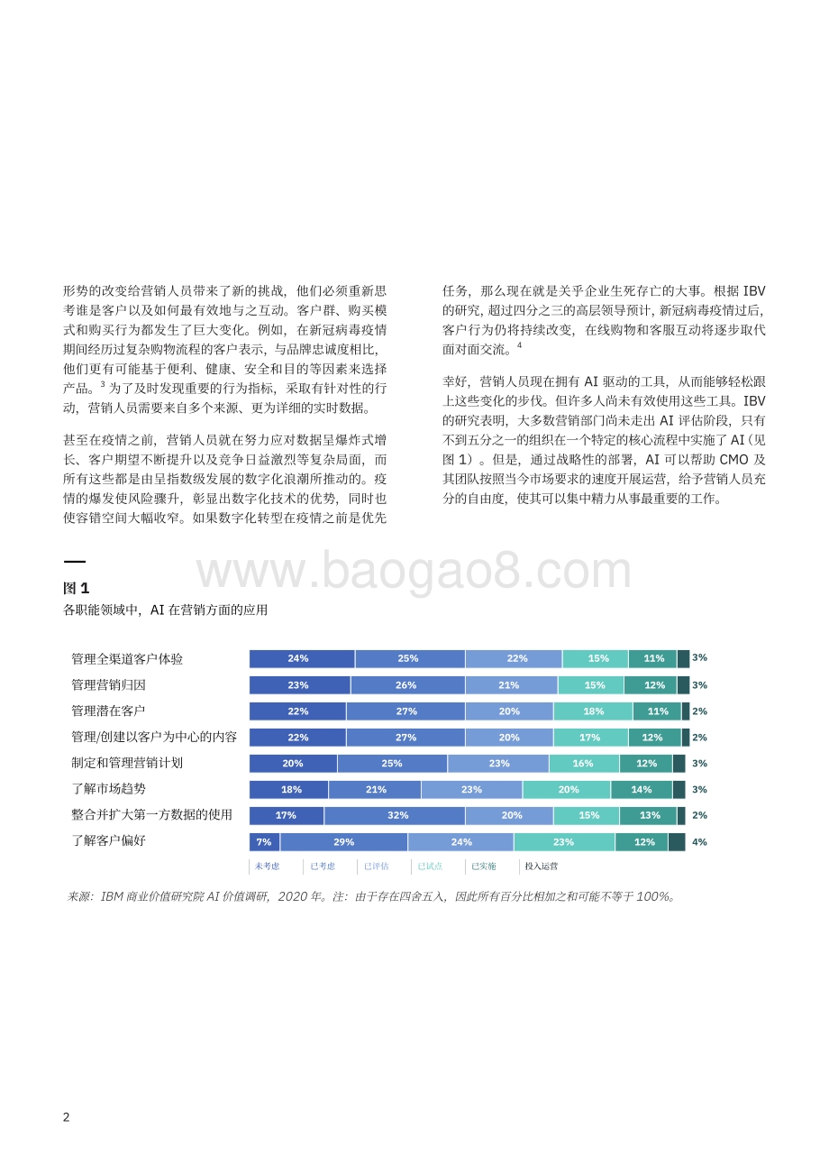 借助AI主导的营销战略将数据输入转化为影响力.pdf_第4页