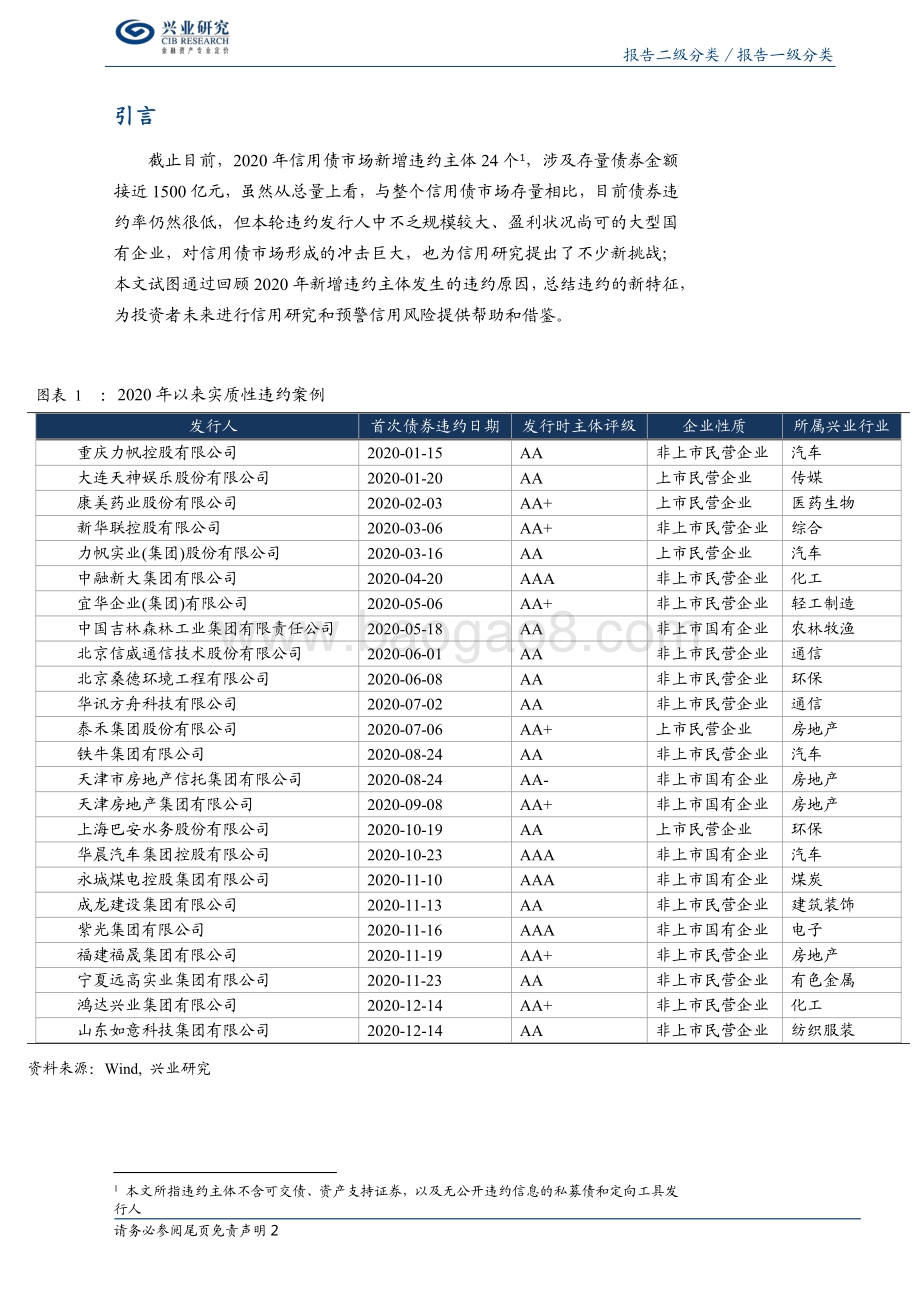 2020年违约案例回顾（国企篇）：打破信仰回归基本面.pdf_第2页