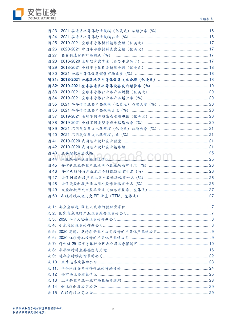 2021年科创板半导体行业投资前瞻：成长为体稀缺为魂.pdf_第3页