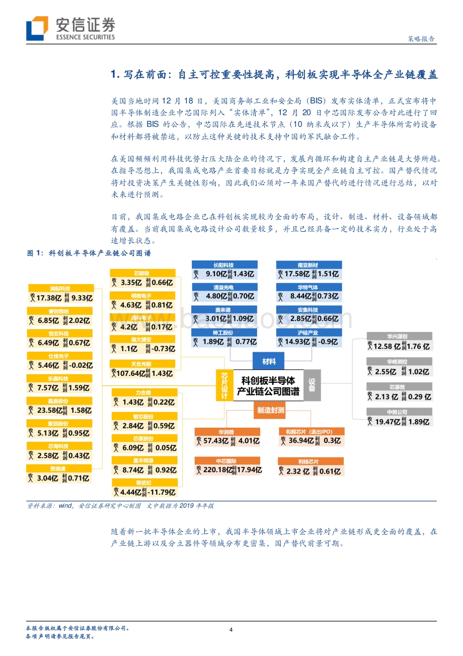 2021年科创板半导体行业投资前瞻：成长为体稀缺为魂.pdf_第4页