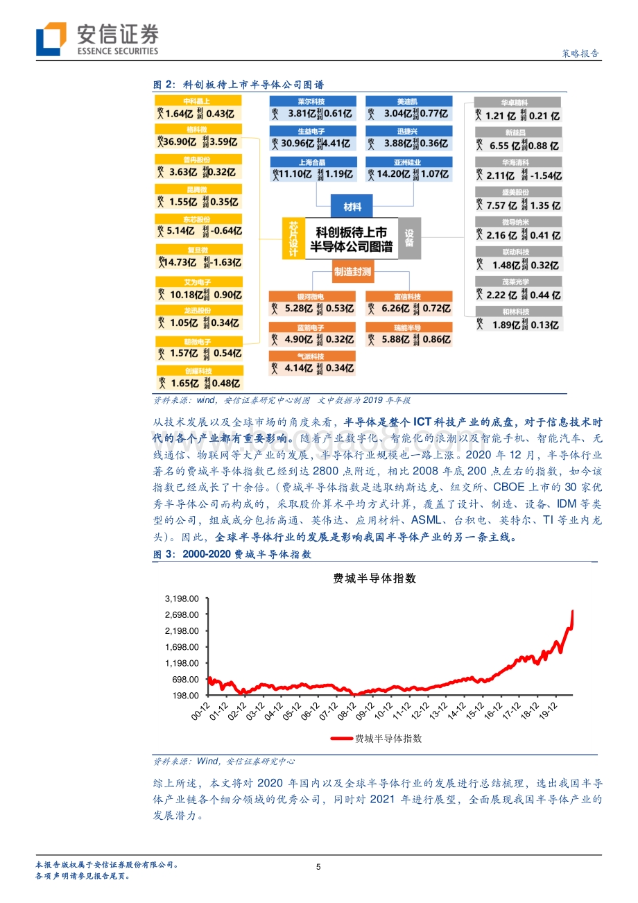 2021年科创板半导体行业投资前瞻：成长为体稀缺为魂.pdf_第5页