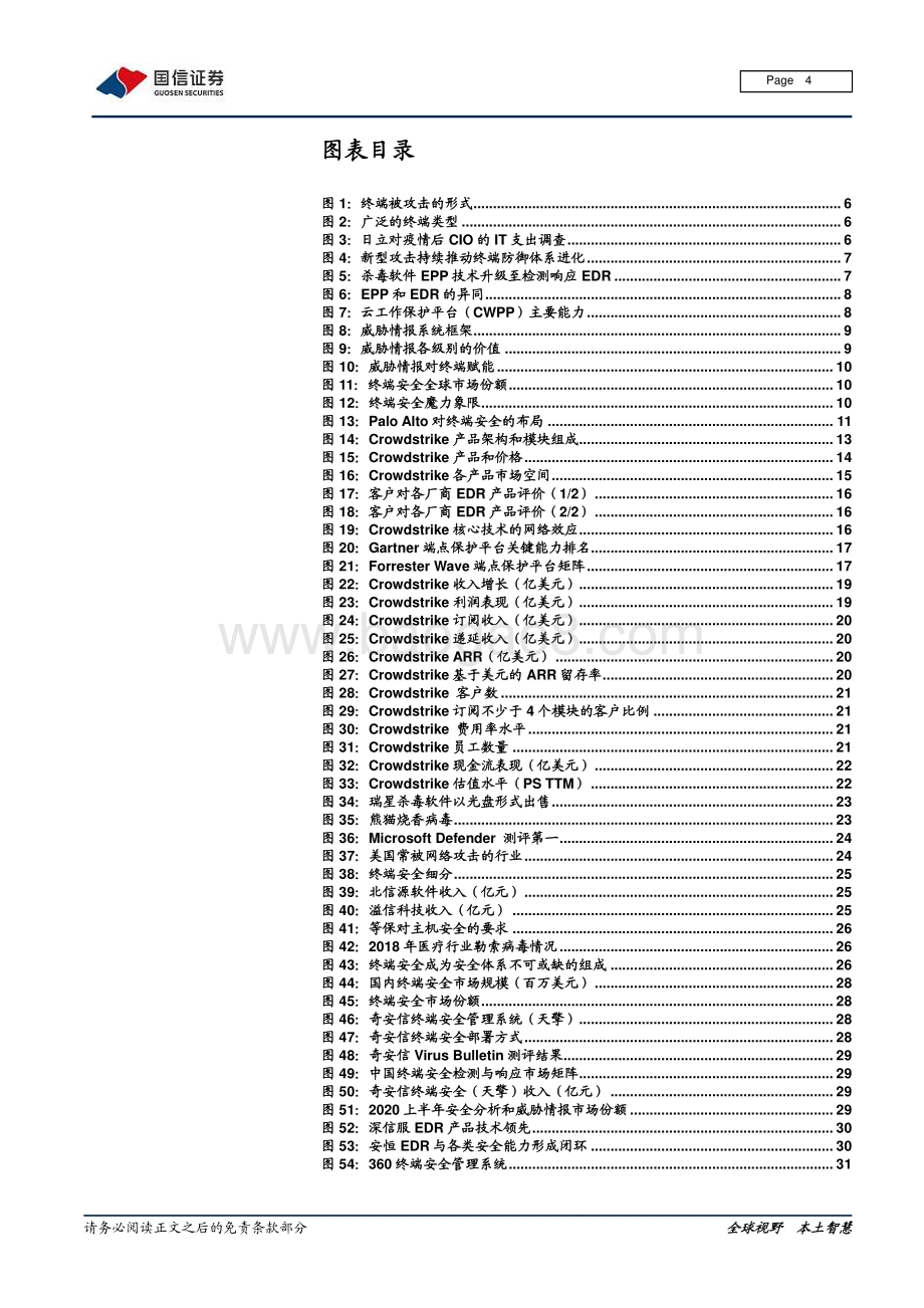 信息安全深度剖析2：信息安全深度剖析——Crowdstrike终端云安全可复制.pdf_第4页