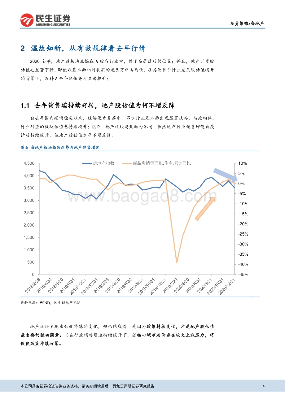 房地产行业2021年度策略报告：开发看修复物业看反转.pdf_第4页