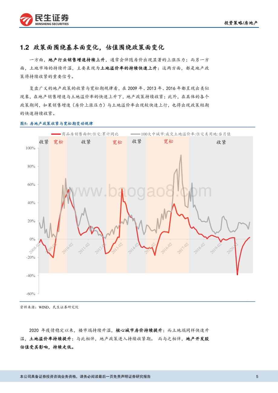房地产行业2021年度策略报告：开发看修复物业看反转.pdf_第5页