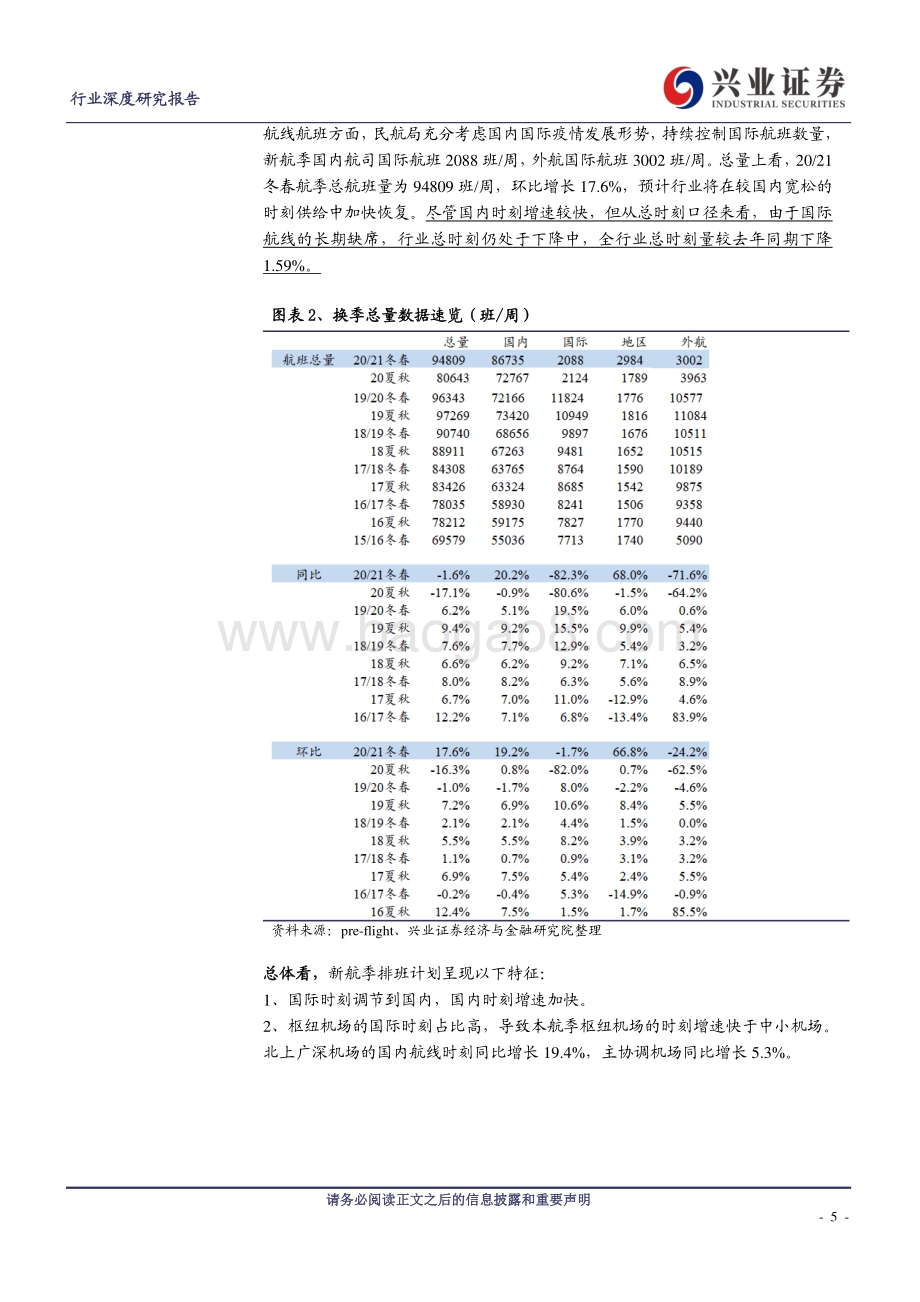 航空运输行业深度研究报告：优质民营航司的黄金期才刚刚开始.pdf_第5页
