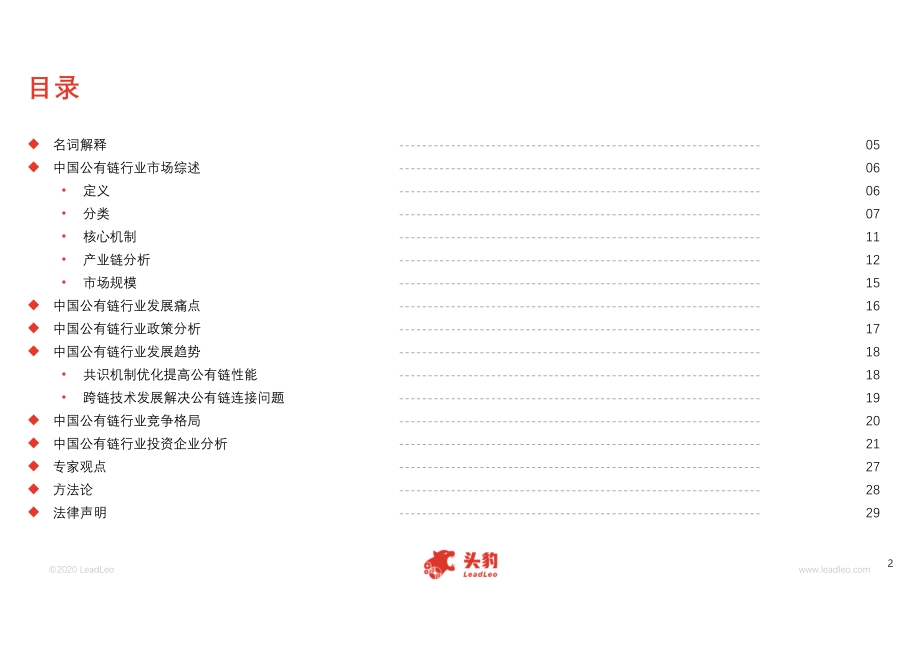 2020年中国公有链行业概览.pdf_第2页