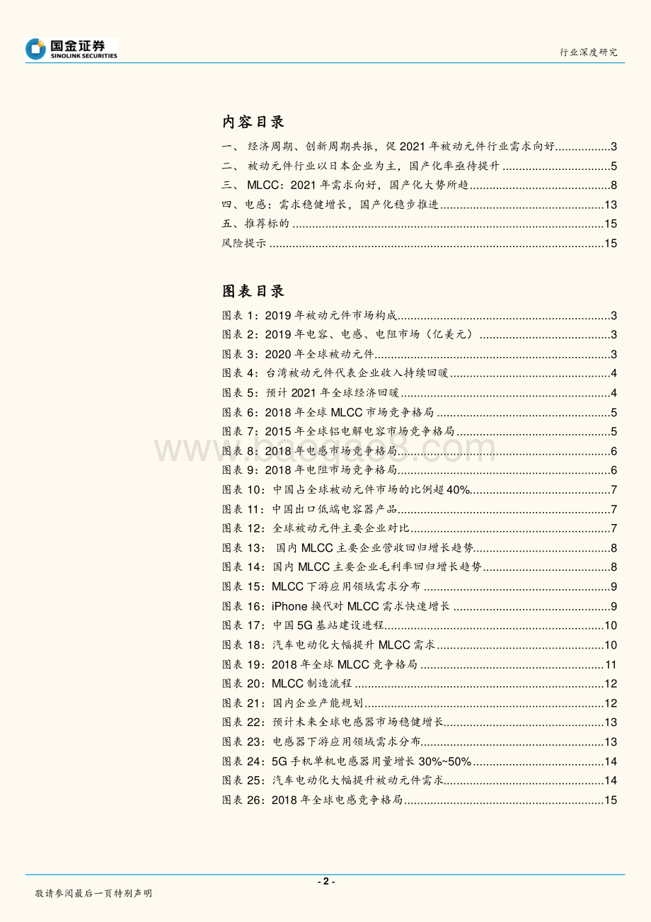 元件行业研究：被动元件2021年有望量价齐升.pdf_第2页