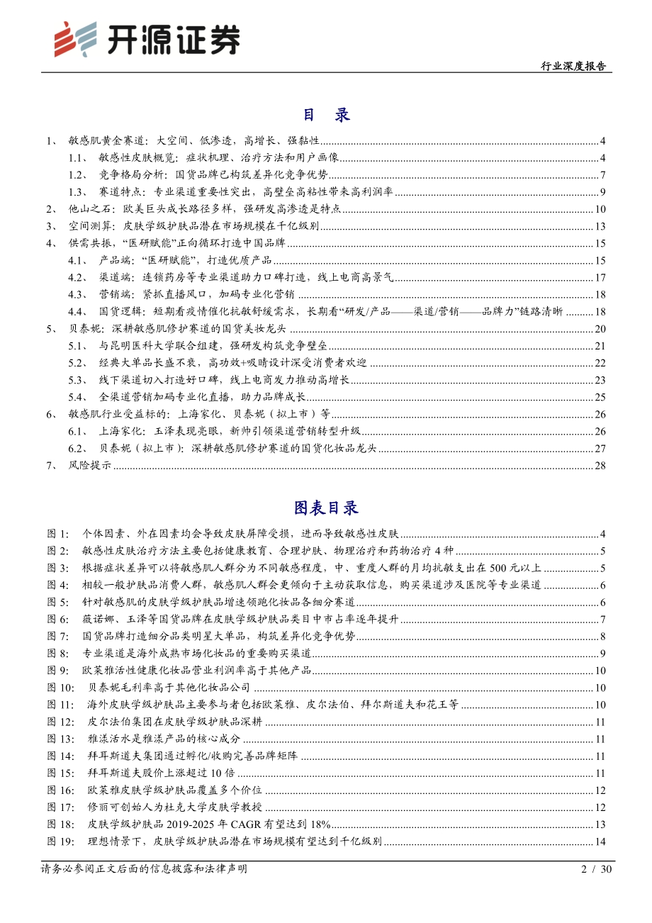 2021化妆品专题.pdf_第2页