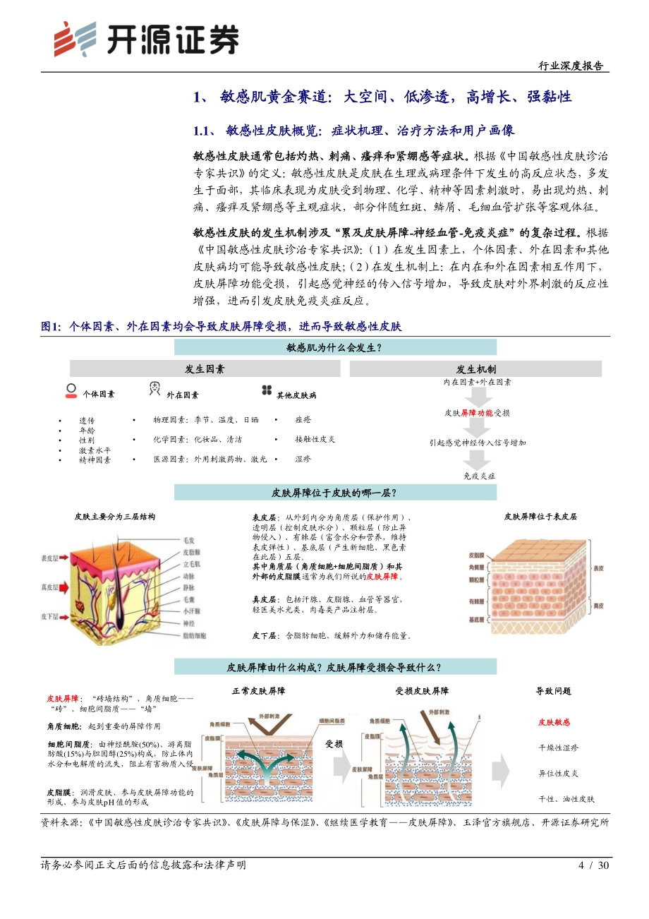 2021化妆品专题.pdf_第4页