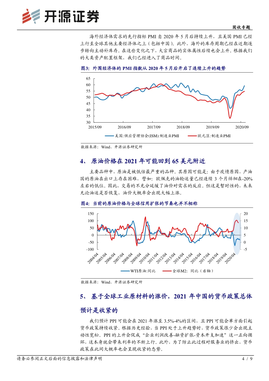 2021年的债券市场：最关键的十张图.pdf_第4页