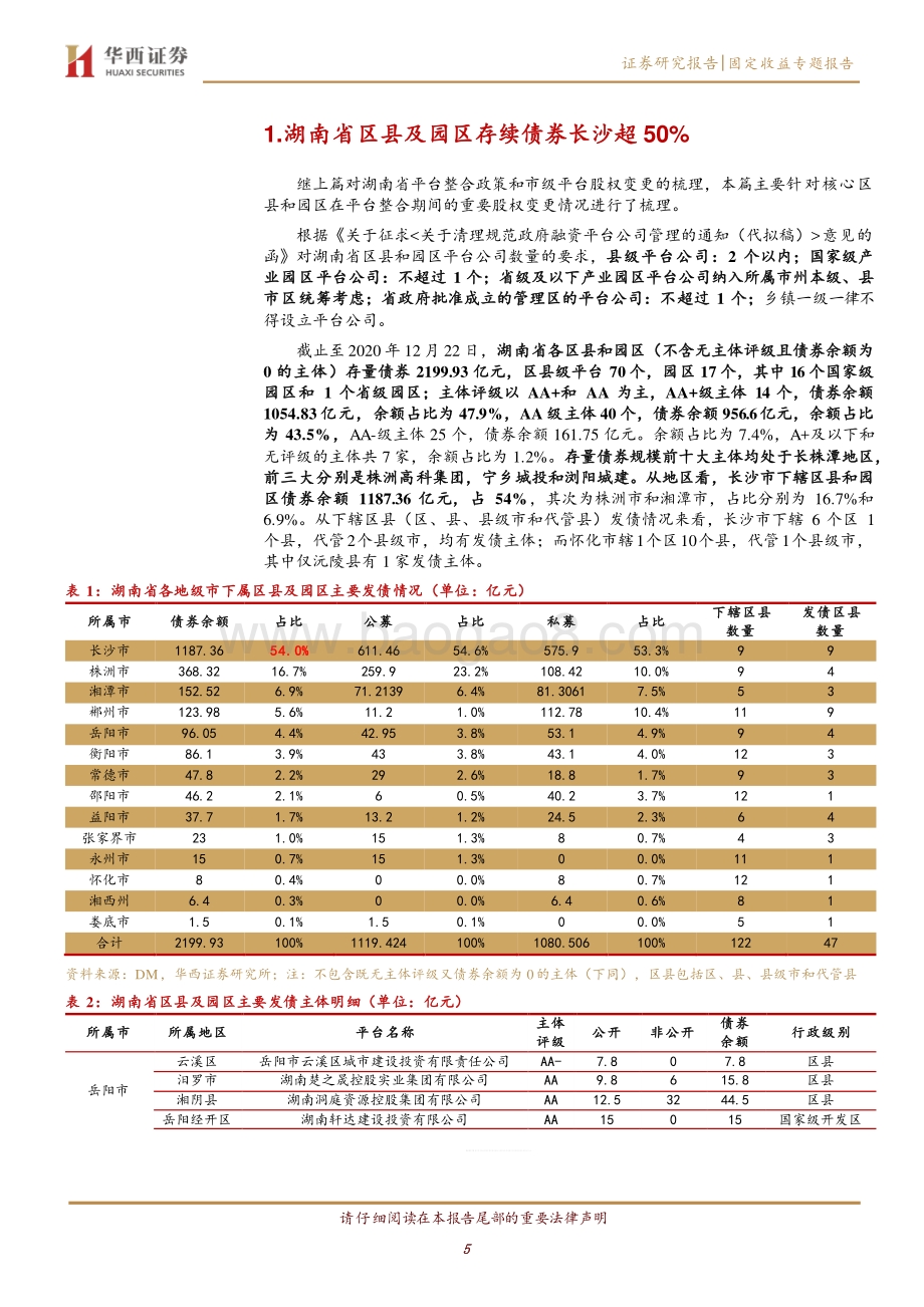 湖南省平台整合情况如何？（下）区县平台篇.pdf_第5页
