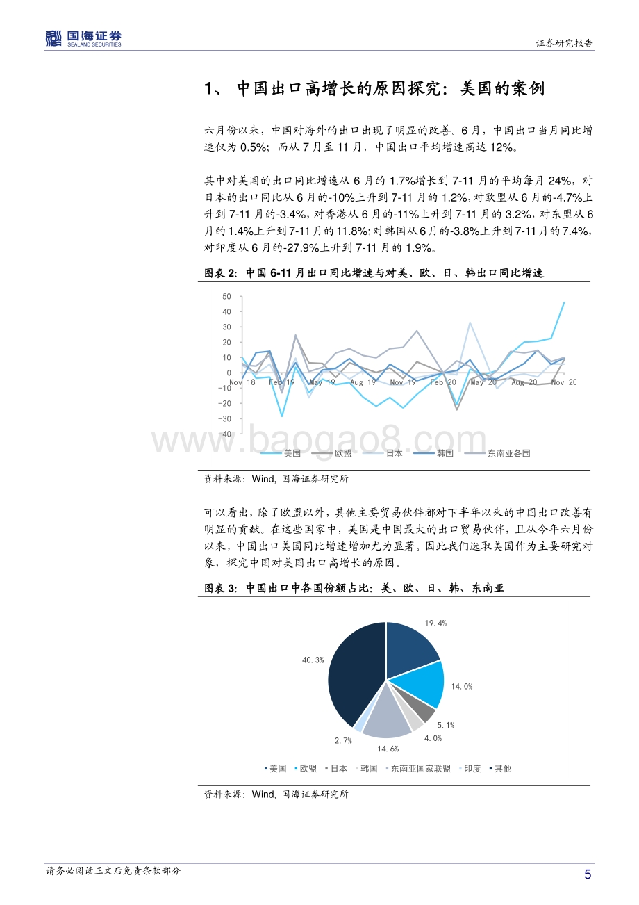 2021年出口形势展望：2021年中国出口或受三轮冲击.pdf_第5页