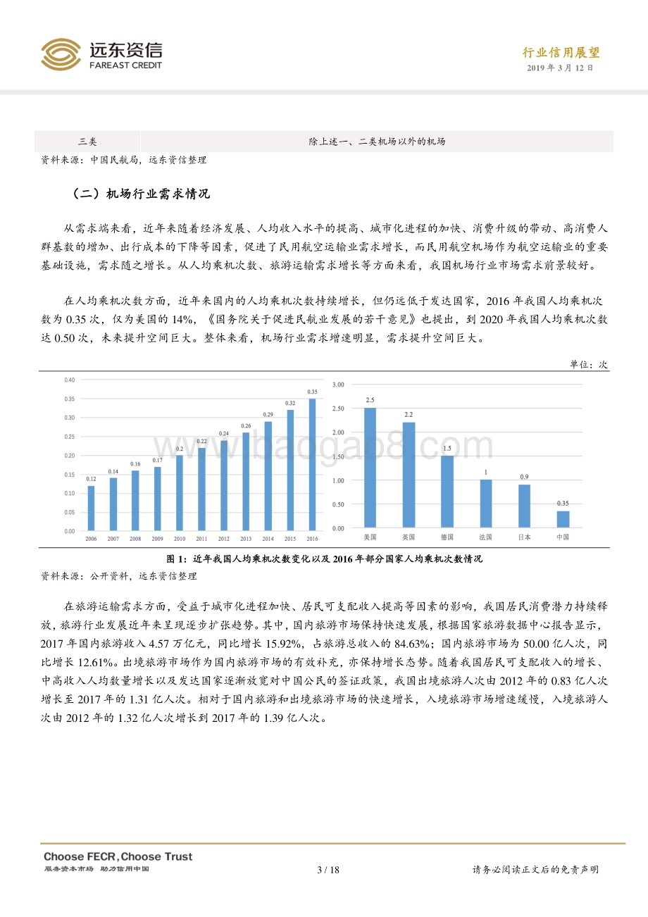 2019年民用航空机场行业信用展望.pdf_第3页