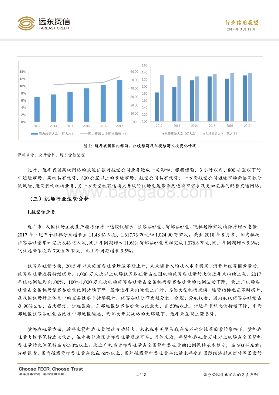 2019年民用航空机场行业信用展望.pdf_第4页
