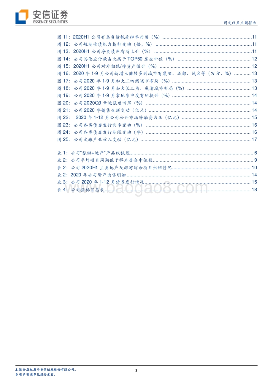 一篇报告看懂一家房企系列（26）：华侨城深度报告：土储集中长江中游&珠三角拿地强度回落.pdf_第3页