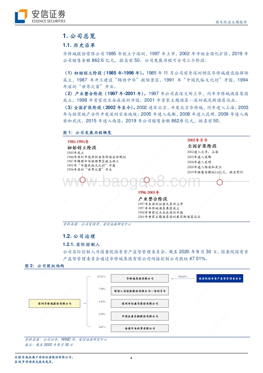 一篇报告看懂一家房企系列（26）：华侨城深度报告：土储集中长江中游&珠三角拿地强度回落.pdf_第4页