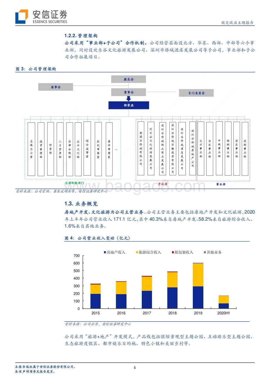 一篇报告看懂一家房企系列（26）：华侨城深度报告：土储集中长江中游&珠三角拿地强度回落.pdf_第5页