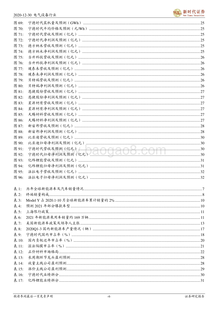 2021年电动车产业投资策略：乘风破浪量价齐升全面开花.pdf_第4页