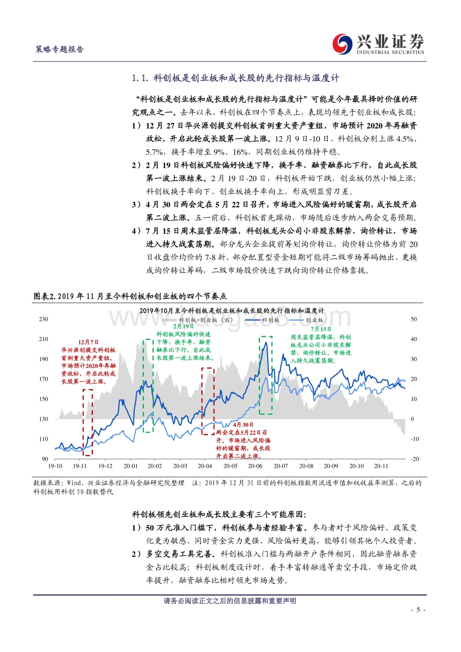 科创板20年五大研究回顾与21年五大观点展望.pdf_第5页