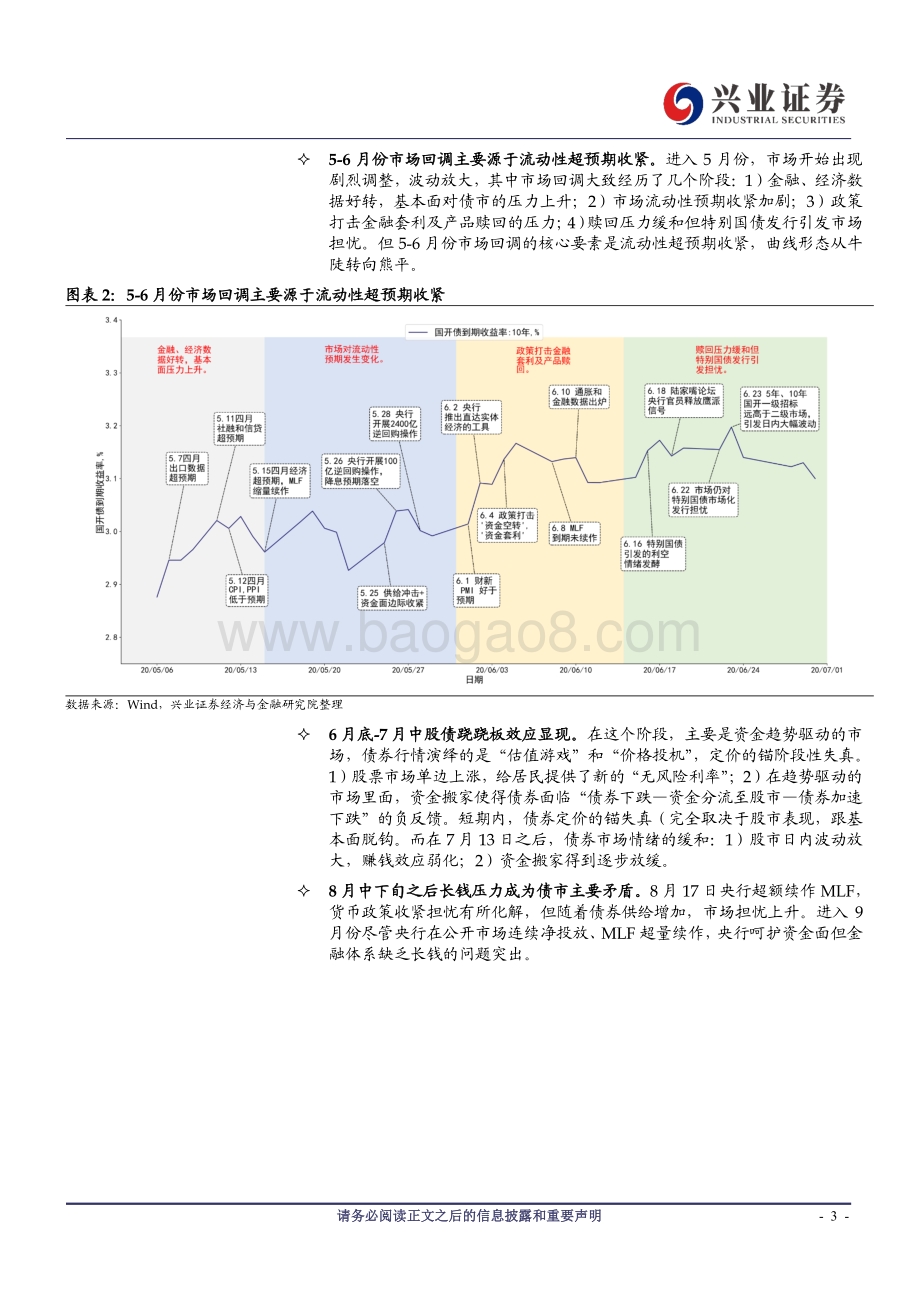 从三个关键词看2020年债市：20年债市深度回顾.pdf_第3页
