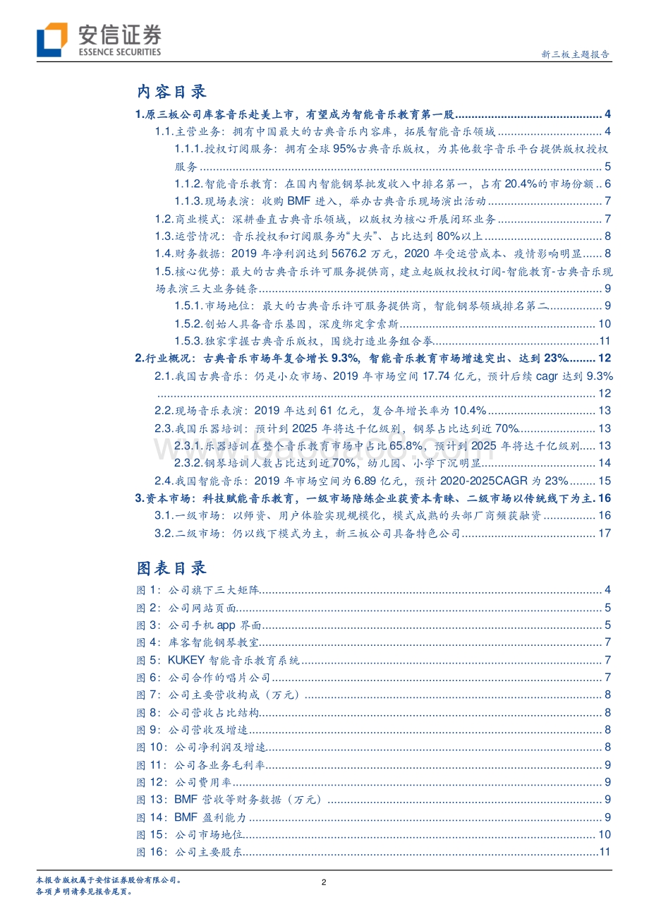 从库客音乐美股上市看音乐教育赛道盘点资本市场主要力量.pdf_第2页