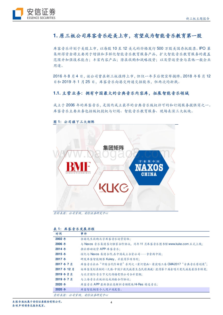 从库客音乐美股上市看音乐教育赛道盘点资本市场主要力量.pdf_第4页