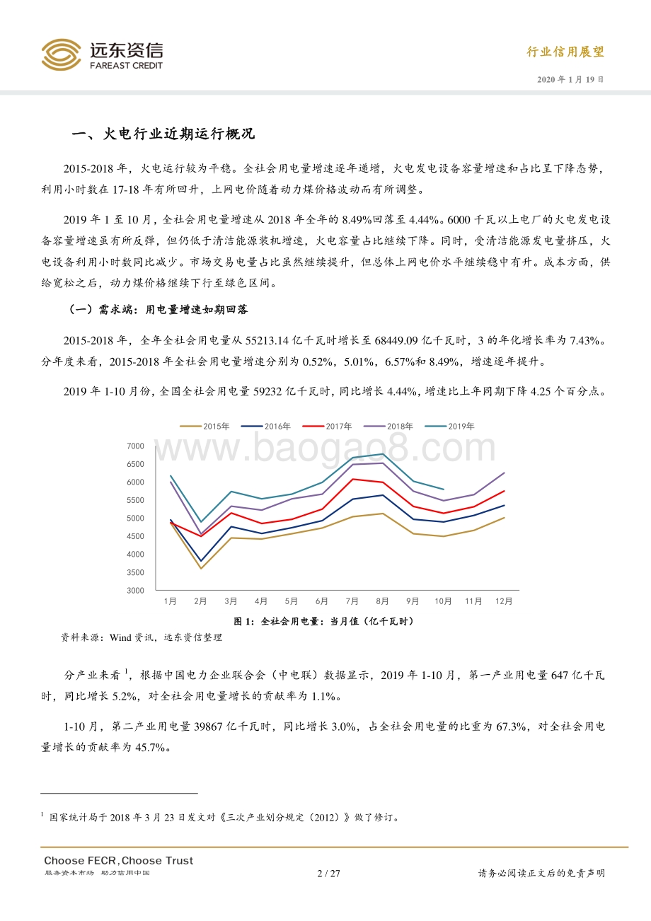 2020年中国火电行业信用展望.pdf_第4页