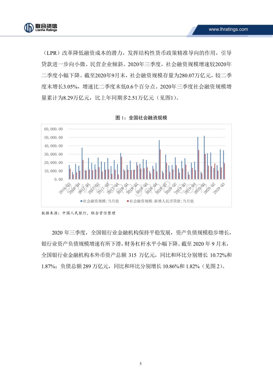 银行业2020年第三季度观察报.pdf_第5页