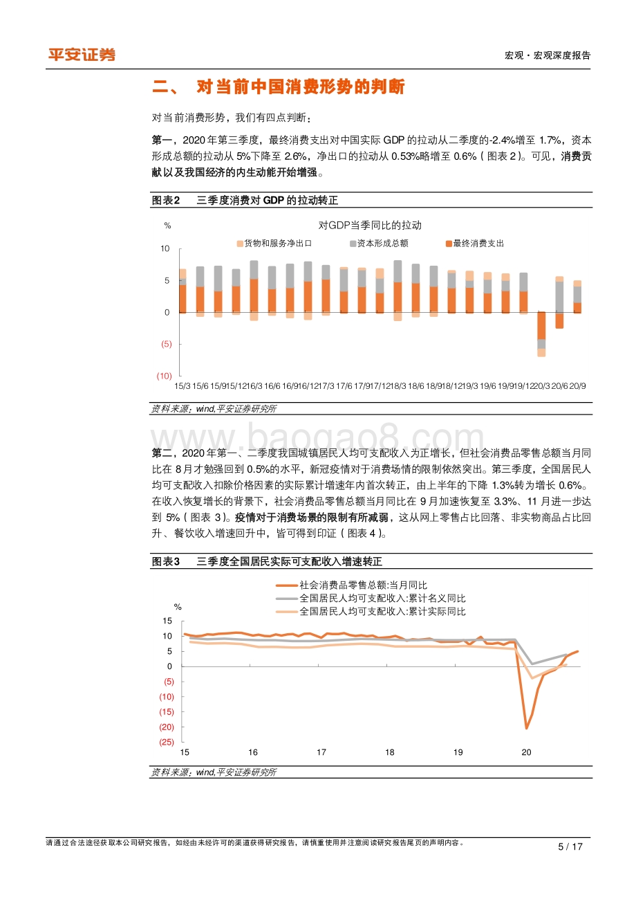 “需求侧管理”怎么管？基于消费提升的视角.pdf_第5页