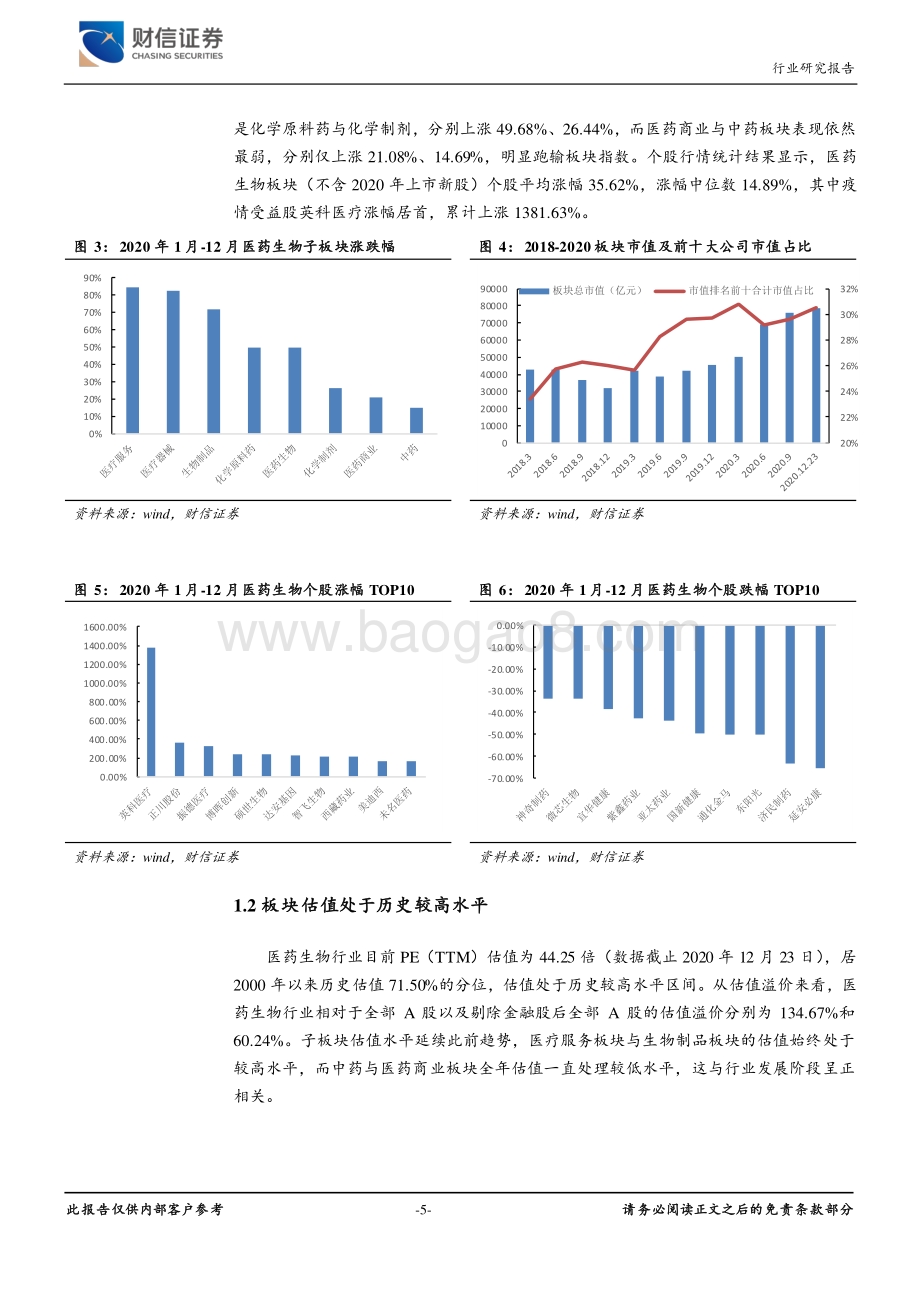 医药生物：医改政策加速推进行业创新提速.pdf_第5页
